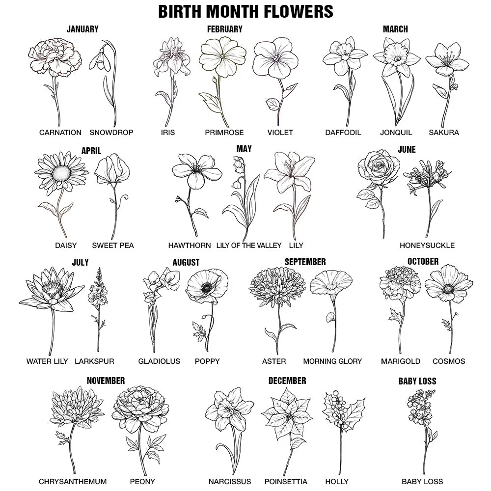 Birth Month Flowers Sketch Girl Bloom Where You're Planted - Personalized 40oz Tumbler With Straw - Image 7